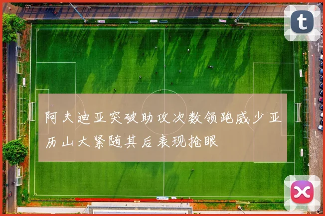 阿夫迪亚突破助攻次数领跑威少亚历山大紧随其后表现抢眼